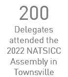300 Delegates attended the 2018 NATSICC Assembly in Perth